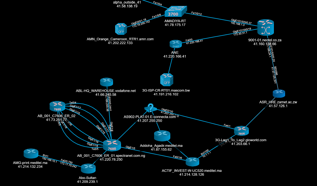 real time bandwidth monitoring tool