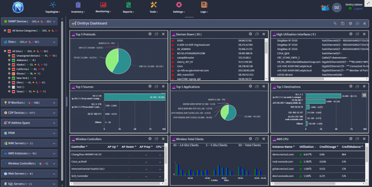 Network Monitoring - Network Monitoring Tools