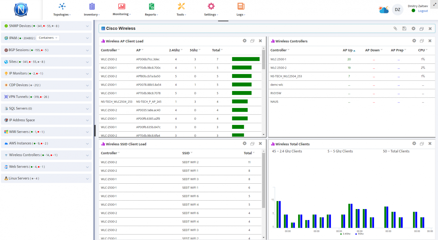 Wireless Monitoring - Network Monitoring Tools