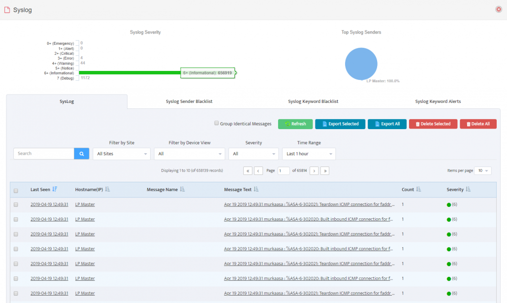 syslog-sample-report - Network Monitoring Tools